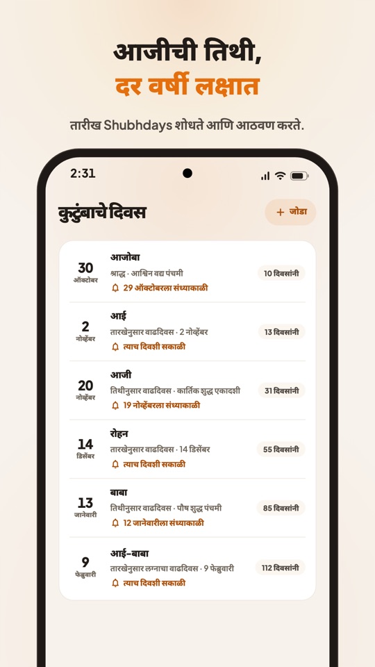 Family: tithi birthdays and shraddhas, with reminders
